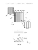 OPTICAL SYSTEMS IMPLIMENTED WITH THERMALLY CONTROLLED SUB-WAVELENGTH     GRATINGS diagram and image