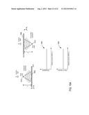 OPTICAL SYSTEMS IMPLIMENTED WITH THERMALLY CONTROLLED SUB-WAVELENGTH     GRATINGS diagram and image