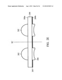 LENS ASSEMBLY AND METHOD FOR FORMING THE SAME diagram and image
