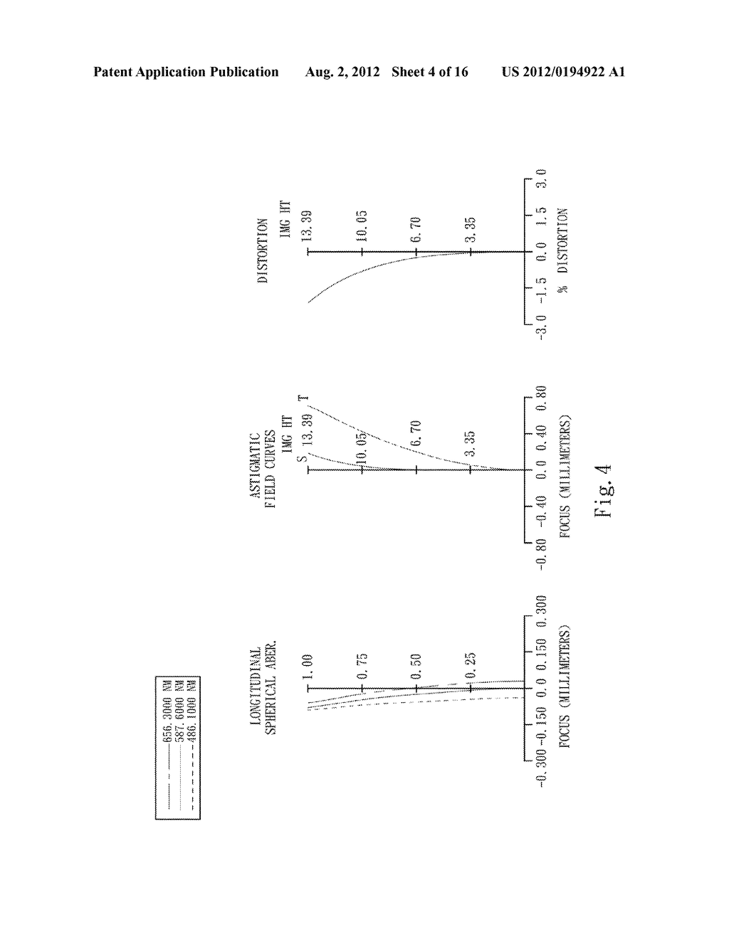 LENS SYSTEM - diagram, schematic, and image 05