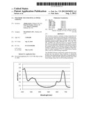 POLYMERIC DYE FOR OPTICAL POWER LIMITING diagram and image