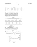 POLYMERIC DYE FOR OPTICAL POWER LIMITING diagram and image