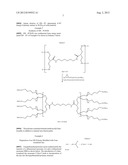 POLYMERIC DYE FOR OPTICAL POWER LIMITING diagram and image