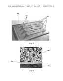 Porous Thermoplastic Foams as Heat Transfer Materials diagram and image