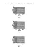 Method and apparatus for delivering visual information diagram and image