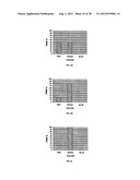 Method and apparatus for delivering visual information diagram and image