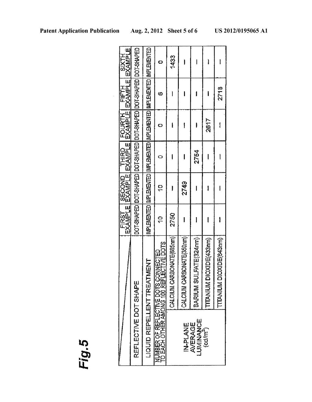 LIGHT GUIDE PLATE, SURFACE LIGHT SOURCE DEVICE, TRANSMISSION-TYPE IMAGE     DISPLAY DEVICE, METHOD OF MANUFACTURING LIGHT GUIDE PLATE, AND     ULTRAVIOLET CURING TYPE INK-JET INK FOR LIGHT GUIDE PLATE - diagram, schematic, and image 06