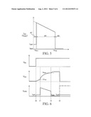 DIRECT CURRENT/DIRECT CURRENT CONVERTER, AND POWER SUPPLY APPARATUS AND     ELECTRONIC DEVICE USING THE SAME diagram and image