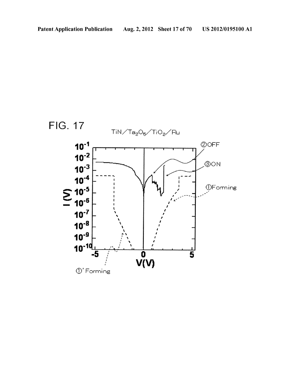 SEMICONDUCTOR DEVICE AND METHOD OF CONTROLLING SEMICONDUCTOR DEVICE - diagram, schematic, and image 18
