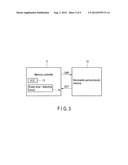 SEMICONDUCTOR INTEGRATED CIRCUIT diagram and image