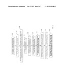 METHOD FOR DETECTION OF A PLUME OF A FIRST FLUID WITHIN A SECOND FLUID diagram and image