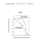 Method And Apparatus For Evaluating A Magnetic Recording Medium diagram and image