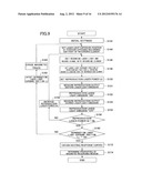 Method And Apparatus For Evaluating A Magnetic Recording Medium diagram and image