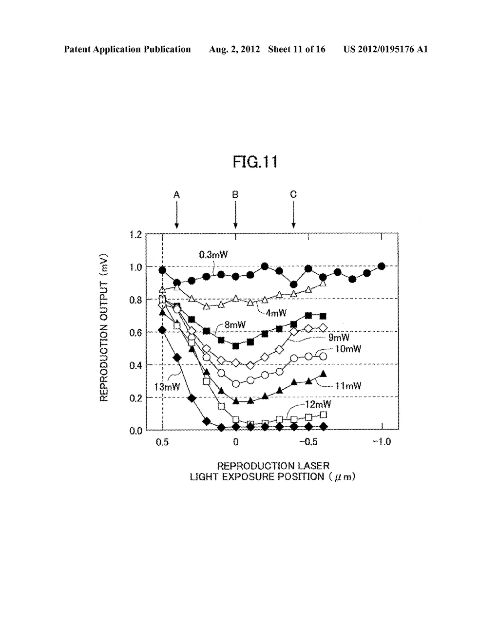 Method And Apparatus For Evaluating A Magnetic Recording Medium - diagram, schematic, and image 12