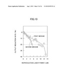 Method And Apparatus For Evaluating A Magnetic Recording Medium diagram and image