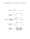 Method And Apparatus For Evaluating A Magnetic Recording Medium diagram and image