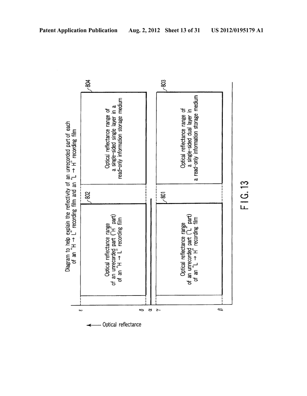 OPTICAL DISC, INFORMATION RECORDING METHOD, AND INFORMATION REPRODUCING     METHOD - diagram, schematic, and image 14