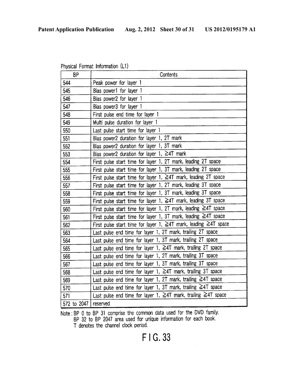 OPTICAL DISC, INFORMATION RECORDING METHOD, AND INFORMATION REPRODUCING     METHOD - diagram, schematic, and image 31