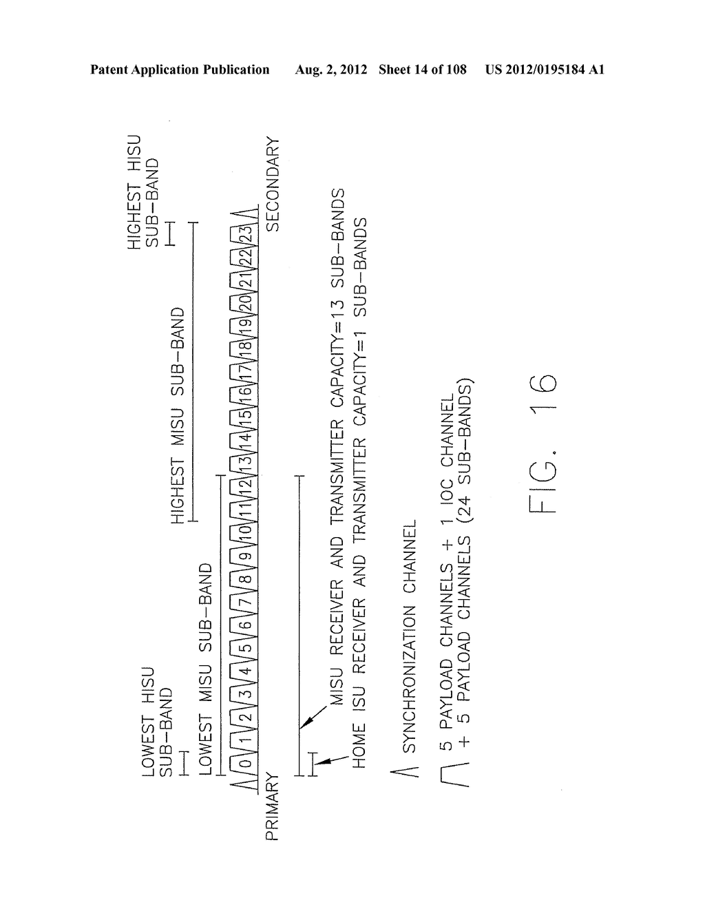 SYSTEMS AND METHODS FOR ORTHOGONAL FREQUENCY DIVISIONAL MULTIPLEXING - diagram, schematic, and image 15