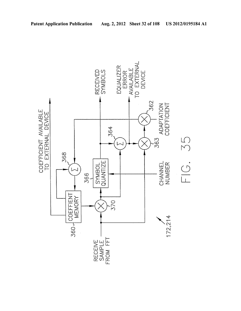 SYSTEMS AND METHODS FOR ORTHOGONAL FREQUENCY DIVISIONAL MULTIPLEXING - diagram, schematic, and image 33