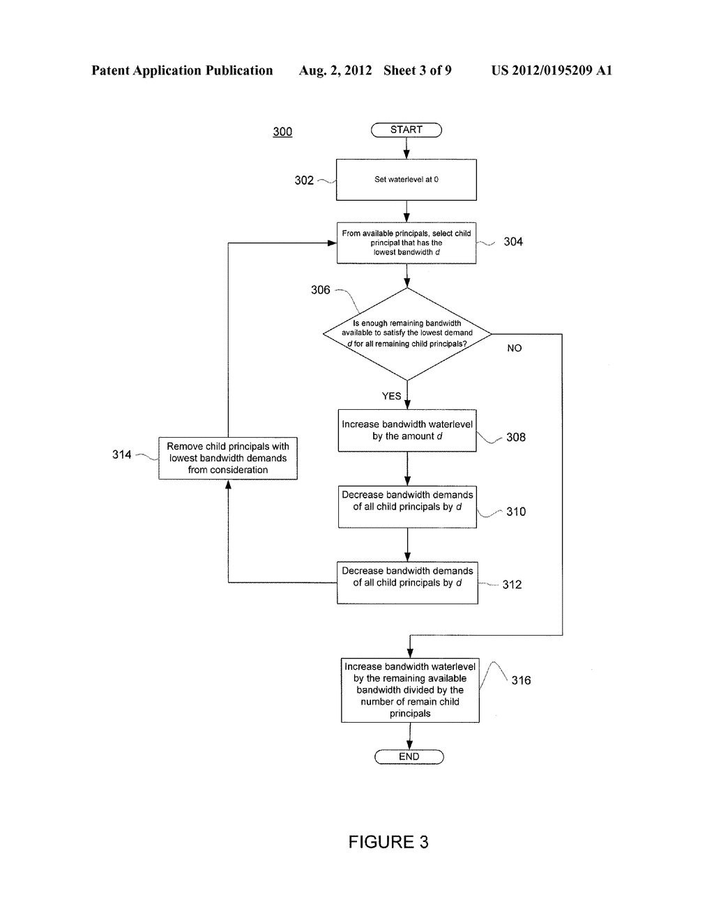 SYSTEM TO SHARE NETWORK BANDWIDTH  AMONG COMPETING APPLICATIONS - diagram, schematic, and image 04