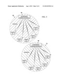 SYSTEM AND METHOD FOR COORDINATING FEMTO INTERFERENCE IN A NETWORK     ENVIRONMENT diagram and image