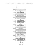 SYSTEM AND METHOD FOR COORDINATING FEMTO INTERFERENCE IN A NETWORK     ENVIRONMENT diagram and image