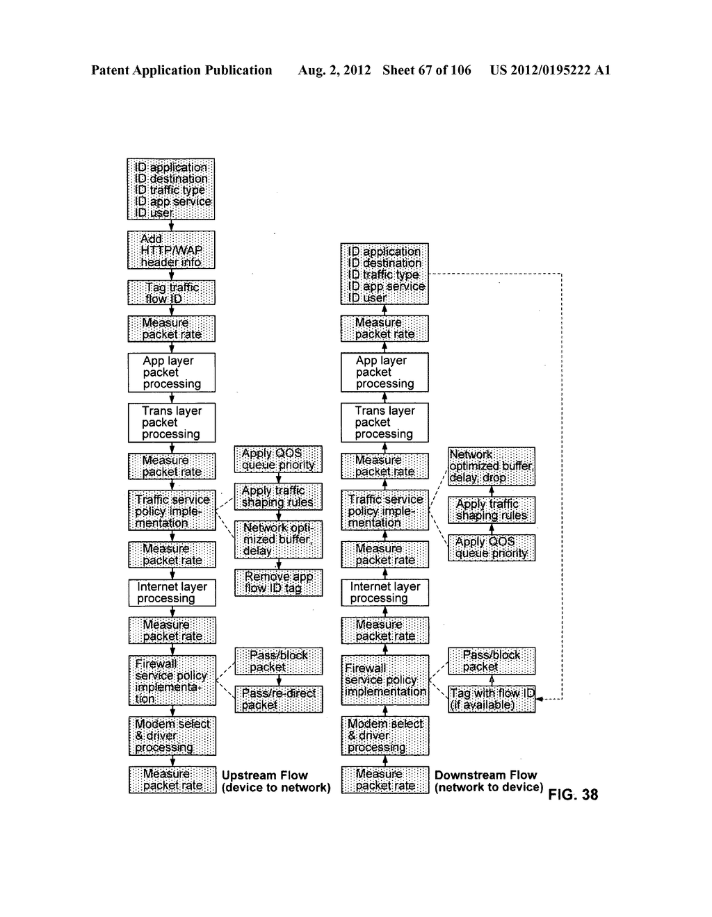 Verifiable and Accurate Service Usage Monitoring for Intermediate     Networking Devices - diagram, schematic, and image 68