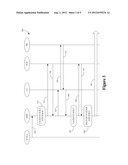 METHOD FOR POLICY-BASED CONTROL OF ENTERPRISE MESSAGING diagram and image