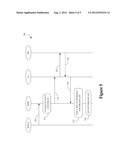 METHOD FOR POLICY-BASED CONTROL OF ENTERPRISE MESSAGING diagram and image