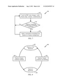 DUPLEXER BYPASS diagram and image