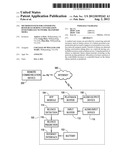 METHOD/SYSTEM FOR CONSERVING RESOURCES DURING CONVERSATION OVER WIRELESS     NETWORK TRANSPORT MEDIA diagram and image