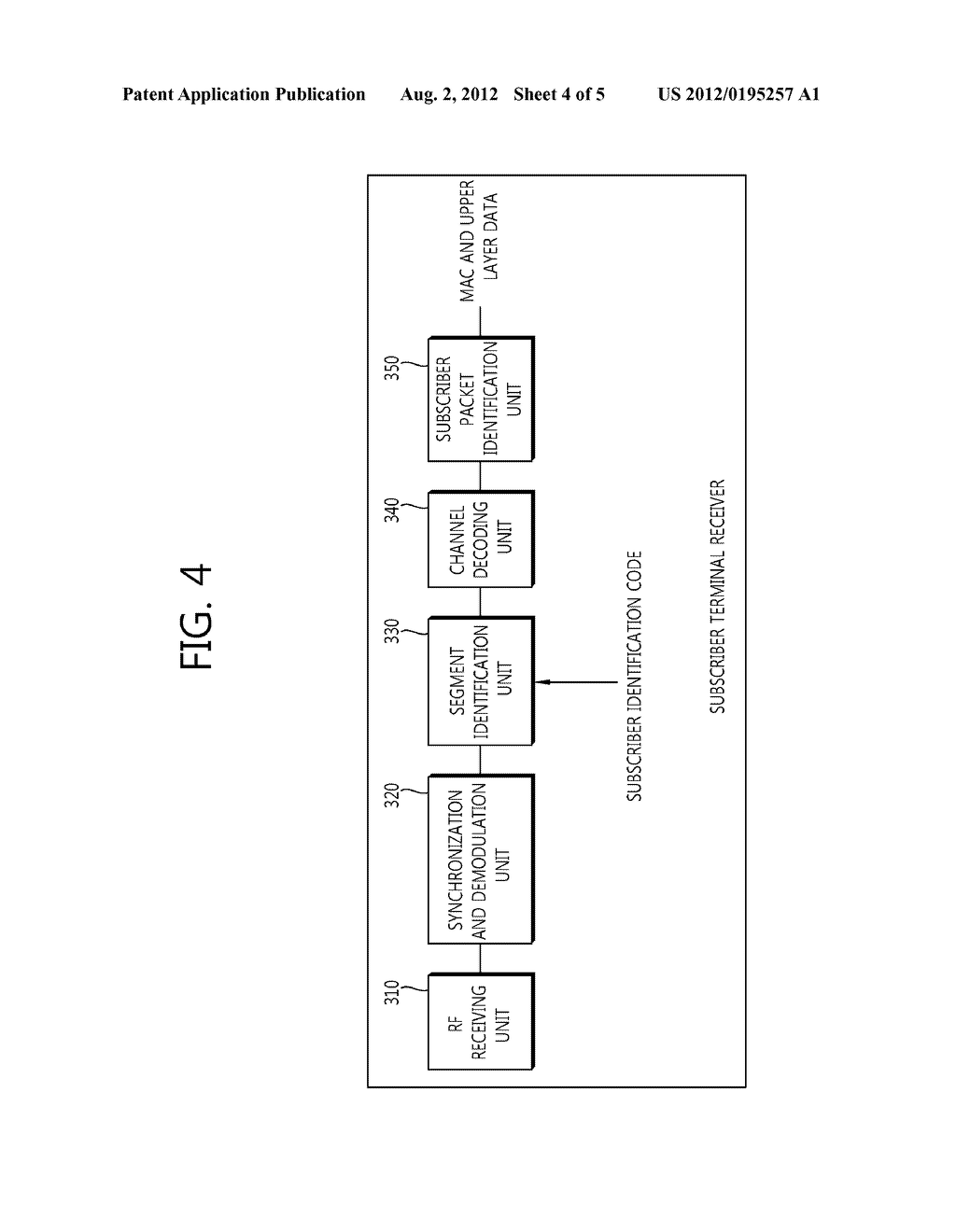 METHOD AND APPARATUS FOR TRANSMITTING DATA IN CABLE NETWORK - diagram, schematic, and image 05