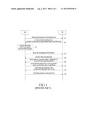 NETWORK REENTRY METHOD AND APPARATUS IN A MOBILE COMMUNICATION SYSTEM diagram and image