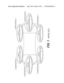 INTEGRATED INFORMATION COMMUNICATION SYSTEM diagram and image