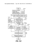 INTEGRATED INFORMATION COMMUNICATION SYSTEM diagram and image