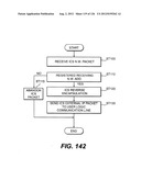 INTEGRATED INFORMATION COMMUNICATION SYSTEM diagram and image