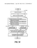 INTEGRATED INFORMATION COMMUNICATION SYSTEM diagram and image