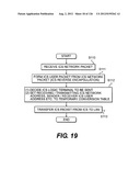 INTEGRATED INFORMATION COMMUNICATION SYSTEM diagram and image