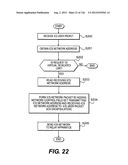 INTEGRATED INFORMATION COMMUNICATION SYSTEM diagram and image