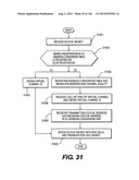 INTEGRATED INFORMATION COMMUNICATION SYSTEM diagram and image