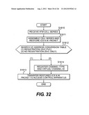 INTEGRATED INFORMATION COMMUNICATION SYSTEM diagram and image