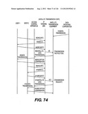 INTEGRATED INFORMATION COMMUNICATION SYSTEM diagram and image