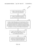 SPREAD-SPECTRUM CODING OF DATA BURSTS diagram and image