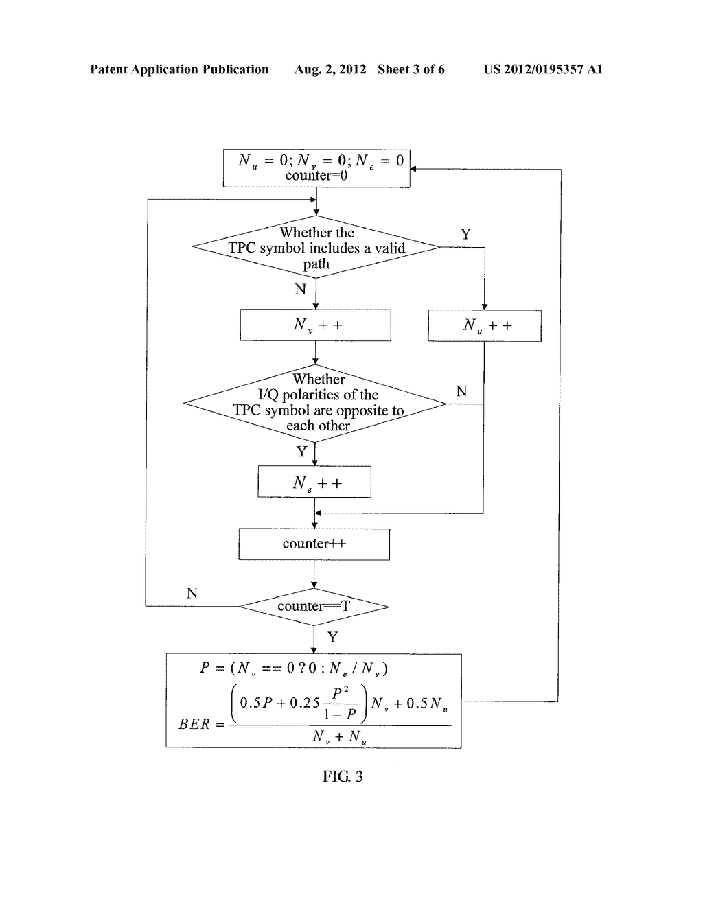 METHOD, DEVICE AND SYSTEM FOR DETECTING CHANNEL QUALITY - diagram, schematic, and image 04
