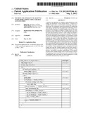 Method and Apparatus of Adaptive Inter Mode Coding Using Variable Length     Codes diagram and image