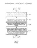 Method and Apparatus of Adaptive Inter Mode Coding Using Variable Length     Codes diagram and image