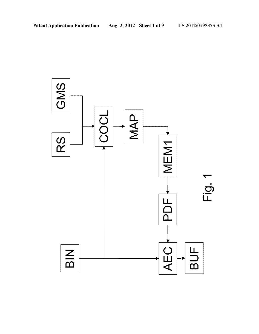 METHOD AND DEVICE FOR ARITHMETIC ENCODING OR ARITHMETIC DECODING - diagram, schematic, and image 02