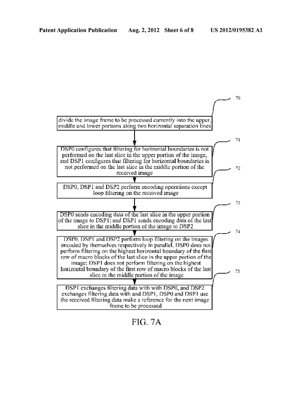 Multi-Core Image Encoding Processing Device and Image Filtering Method     Thereof - diagram, schematic, and image 07