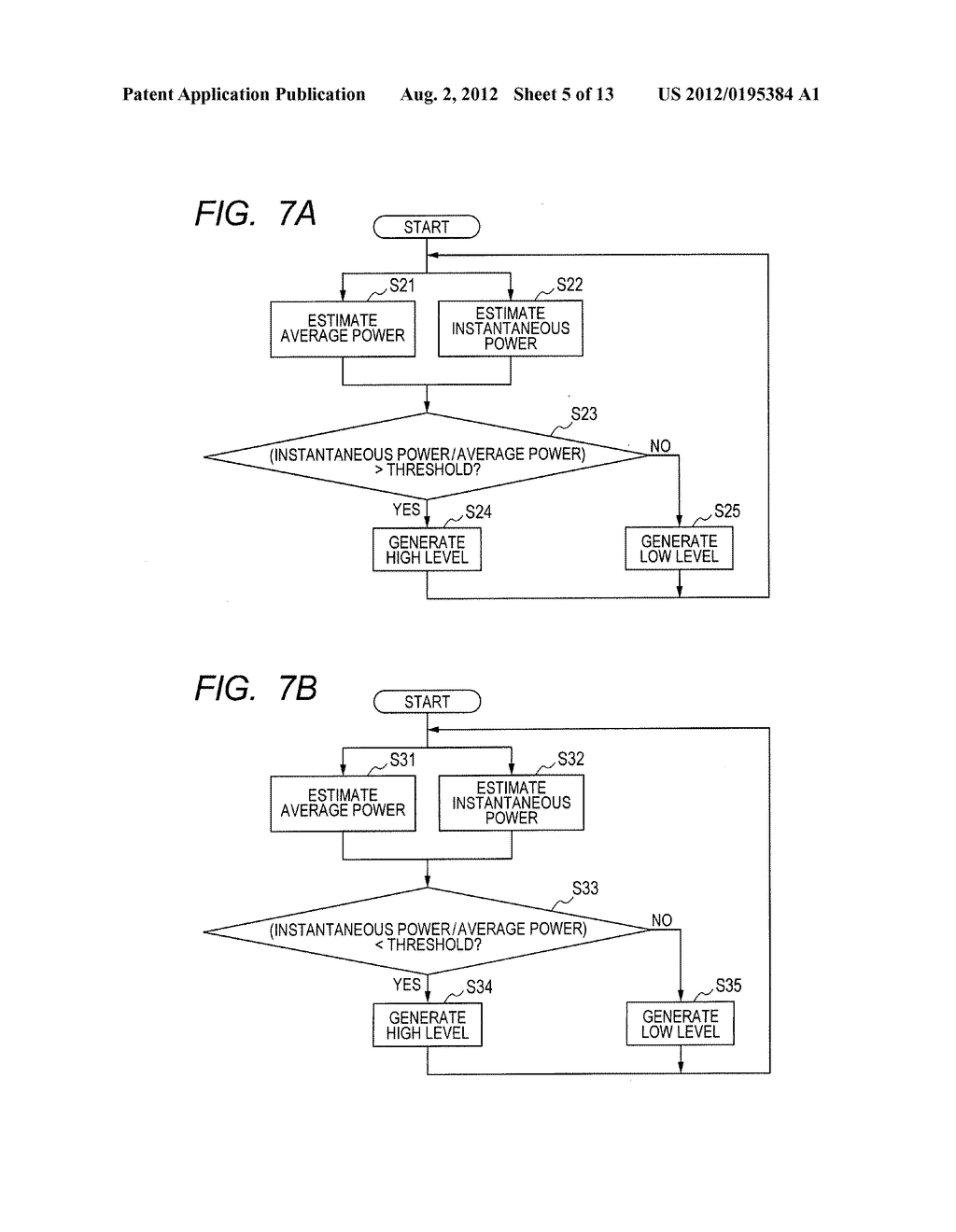 POWER LINE COMMUNICATION APPARATUS AND NOISE DETECTION METHOD THEREOF - diagram, schematic, and image 06
